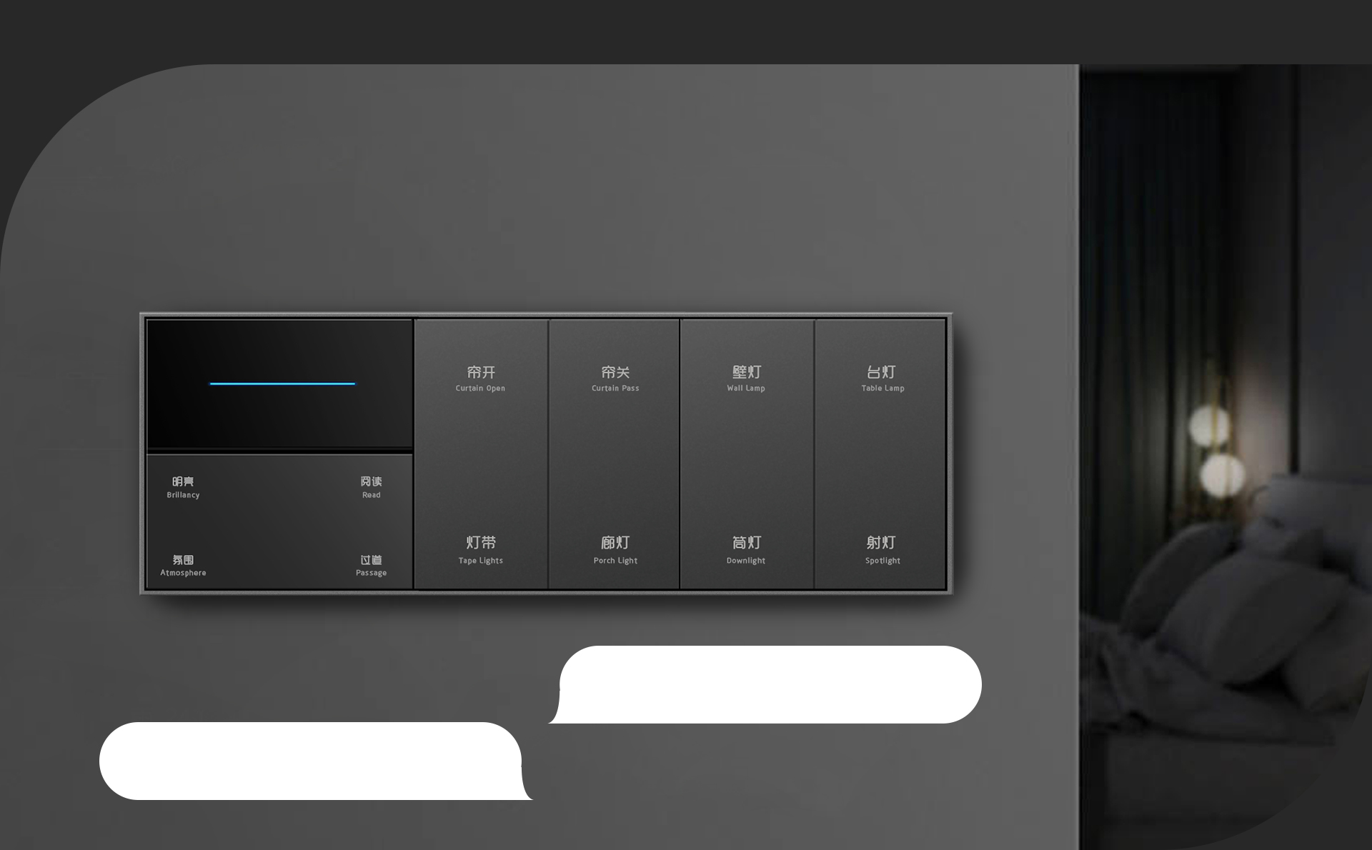 Multiple panel options