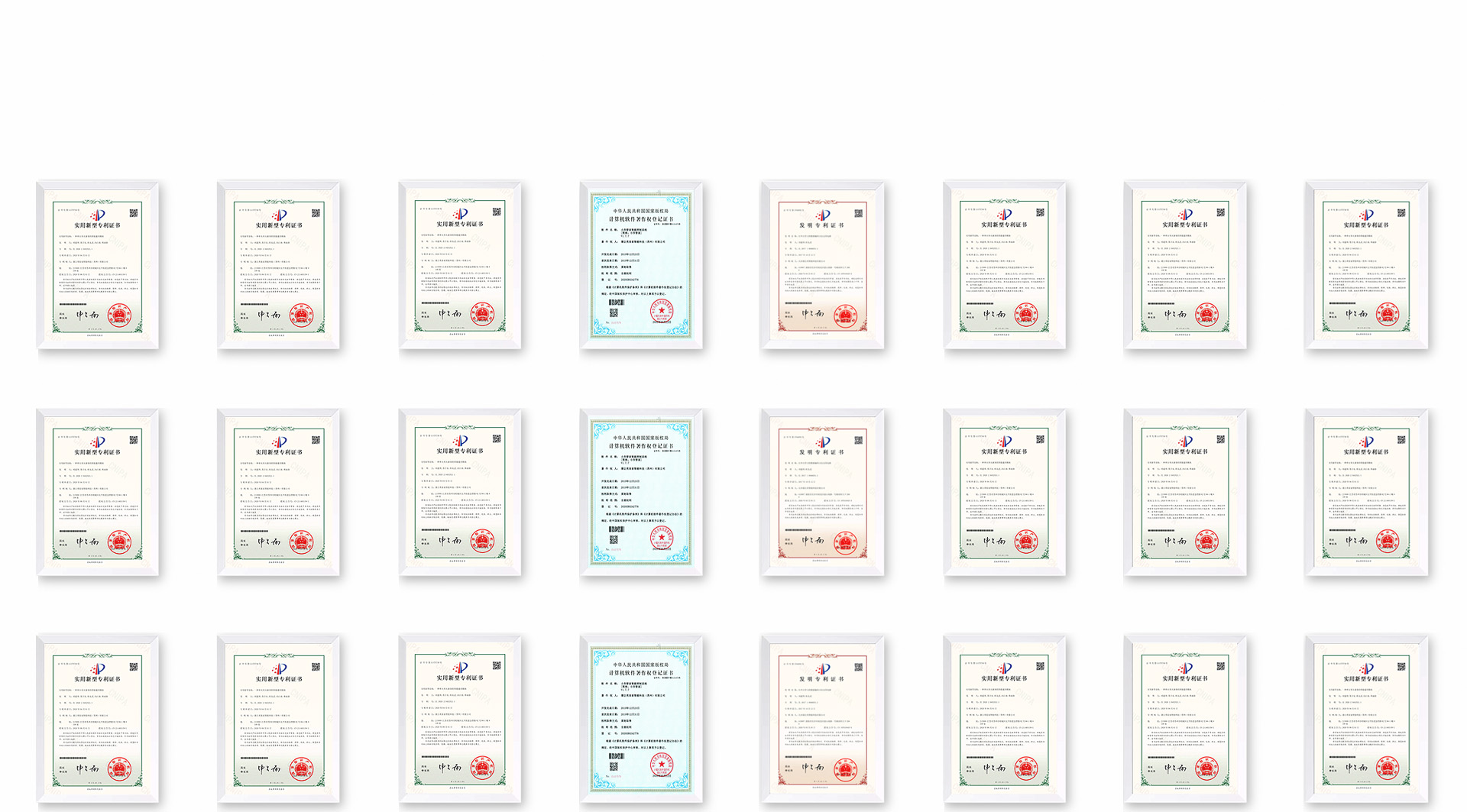 Patents and qualifications